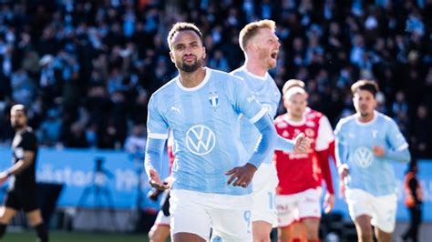 skyttekung allsvenskan odds|Skyttekung Allsvenskan Odds .